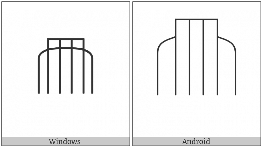 Egyptian Hieroglyph W018A on various operating systems