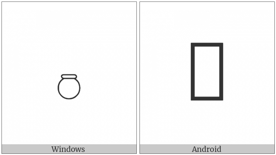 Egyptian Hieroglyph W024 on various operating systems