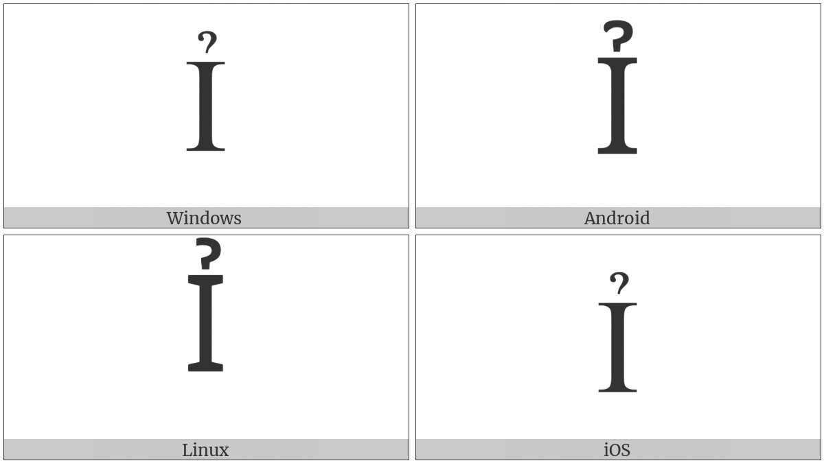 Latin Capital Letter I With Hook Above on various operating systems