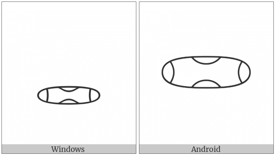 Egyptian Hieroglyph X004A on various operating systems