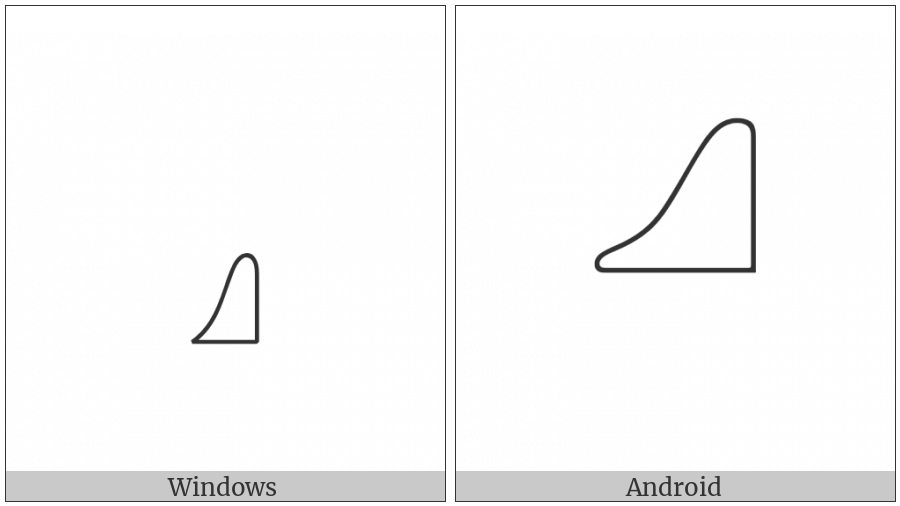 Egyptian Hieroglyph X007 on various operating systems