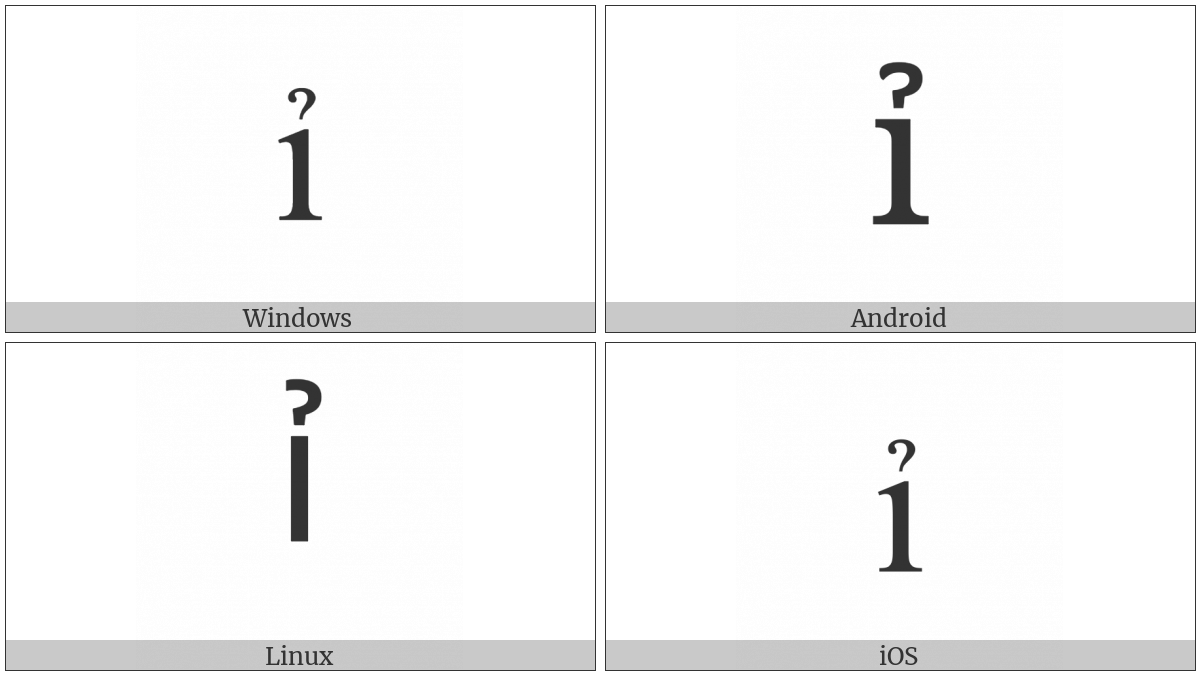 Latin Small Letter I With Hook Above on various operating systems