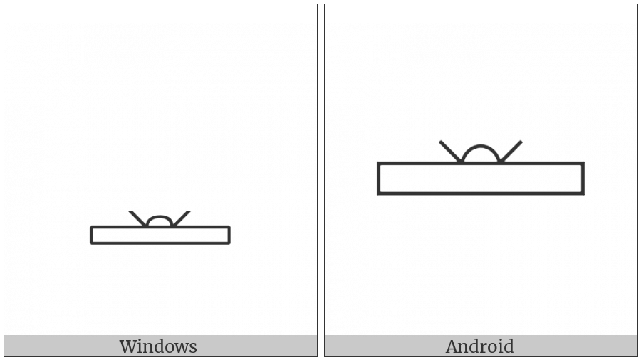 Egyptian Hieroglyph Y001 on various operating systems