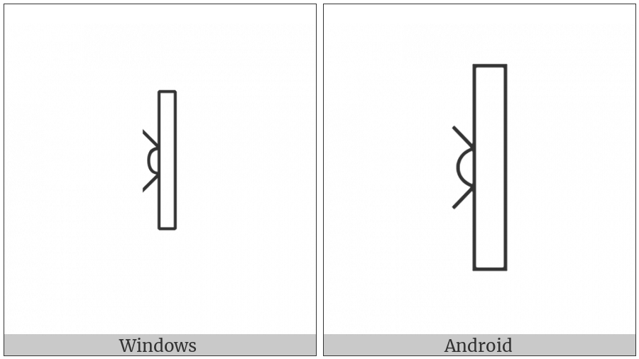 Egyptian Hieroglyph Y001A on various operating systems