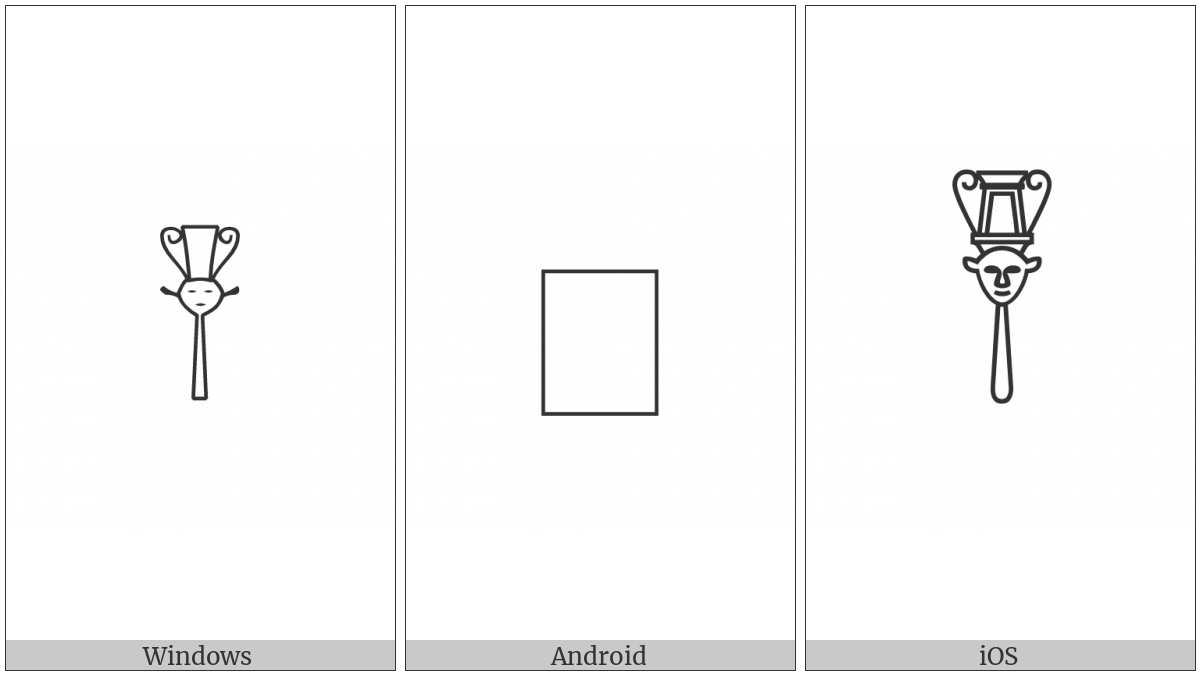 Egyptian Hieroglyph Y008 on various operating systems