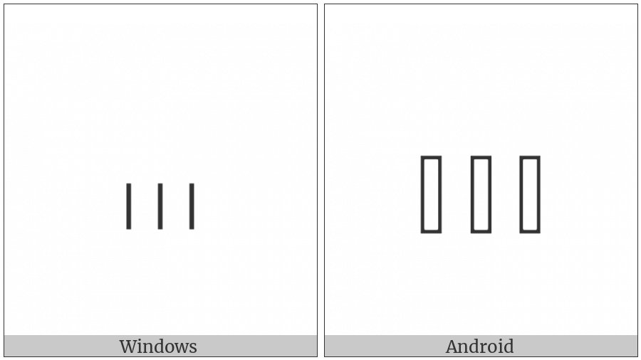 Egyptian Hieroglyph Z002A on various operating systems