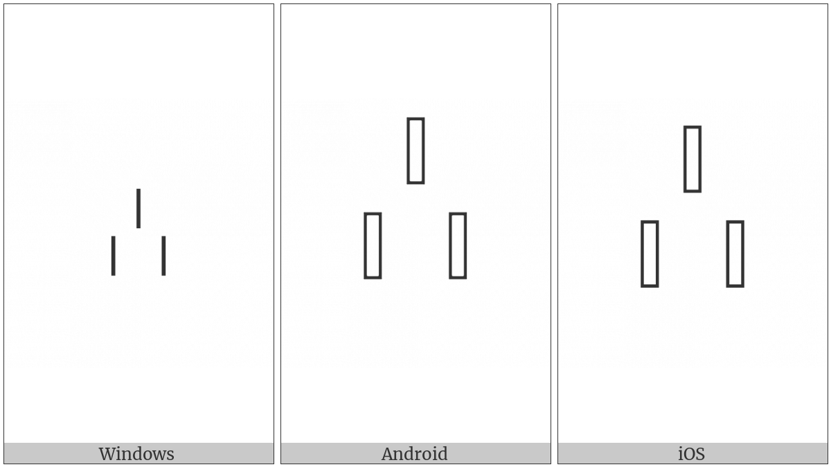 Egyptian Hieroglyph Z002C on various operating systems