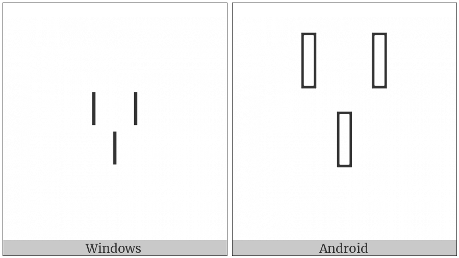 Egyptian Hieroglyph Z002D on various operating systems