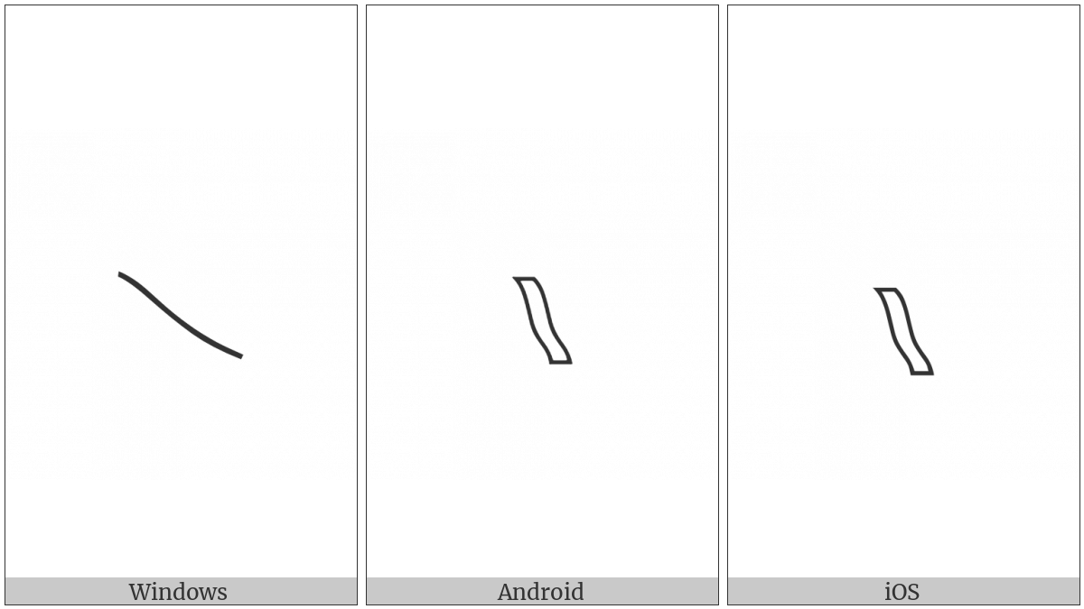 Egyptian Hieroglyph Z005 on various operating systems