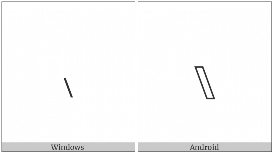 Egyptian Hieroglyph Z005A on various operating systems