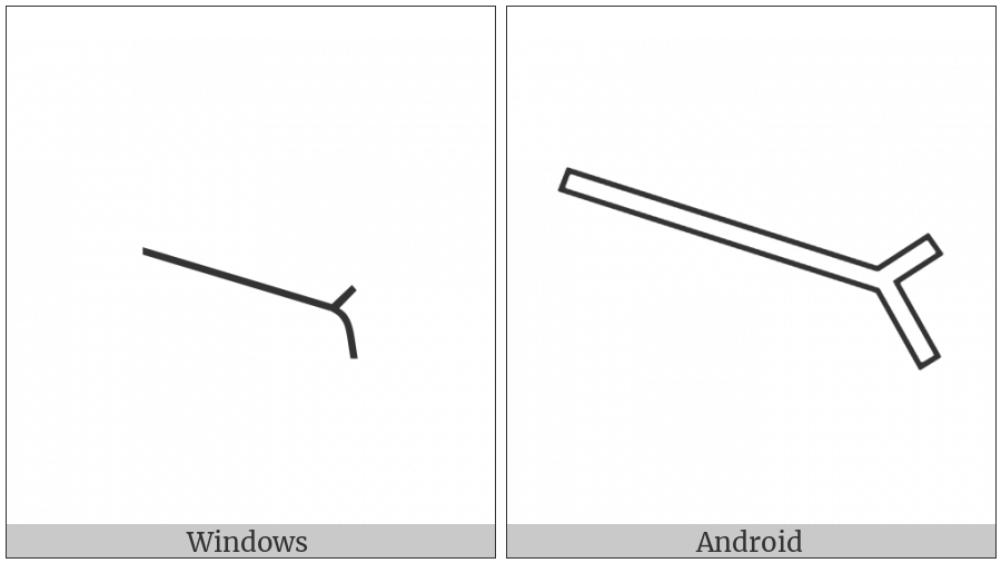 Egyptian Hieroglyph Z006 on various operating systems