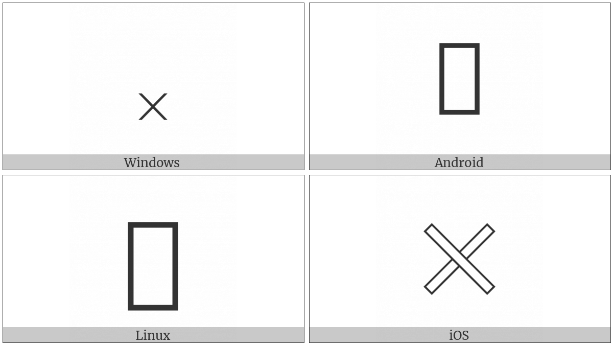 Egyptian Hieroglyph Z009 on various operating systems