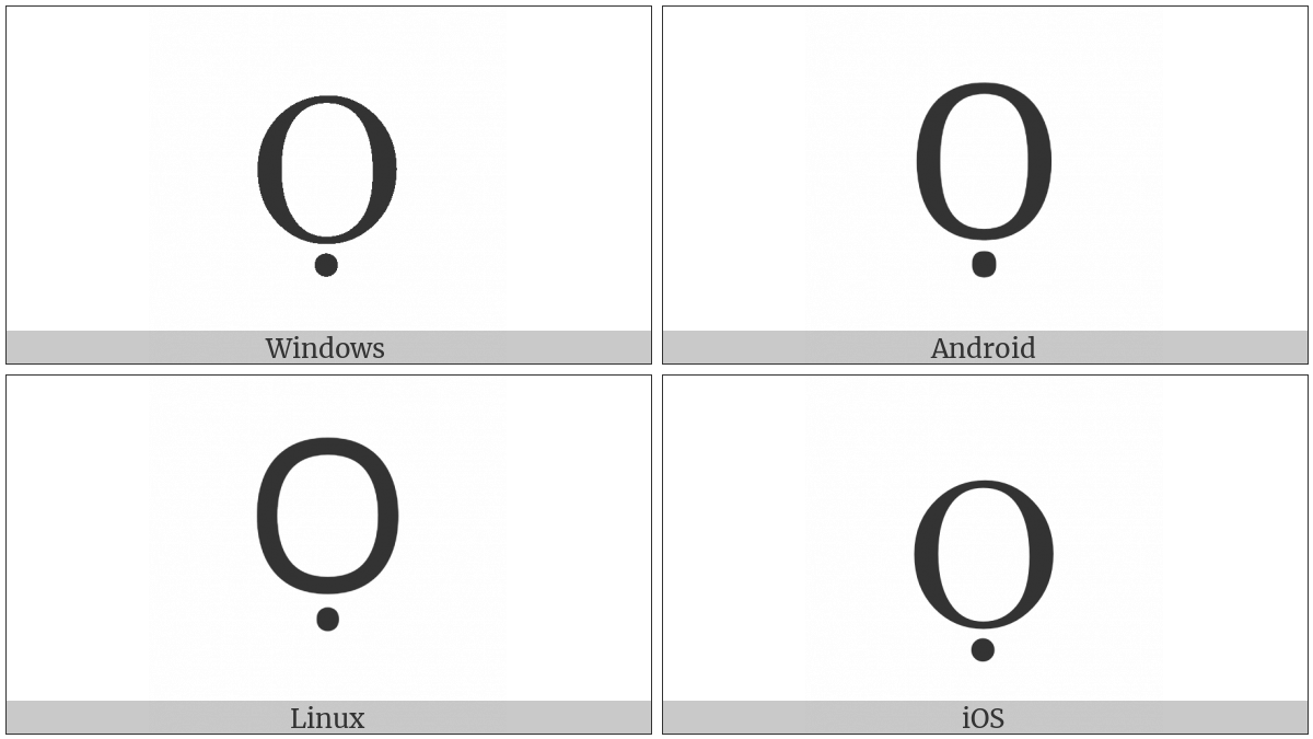 Latin Capital Letter O With Dot Below on various operating systems