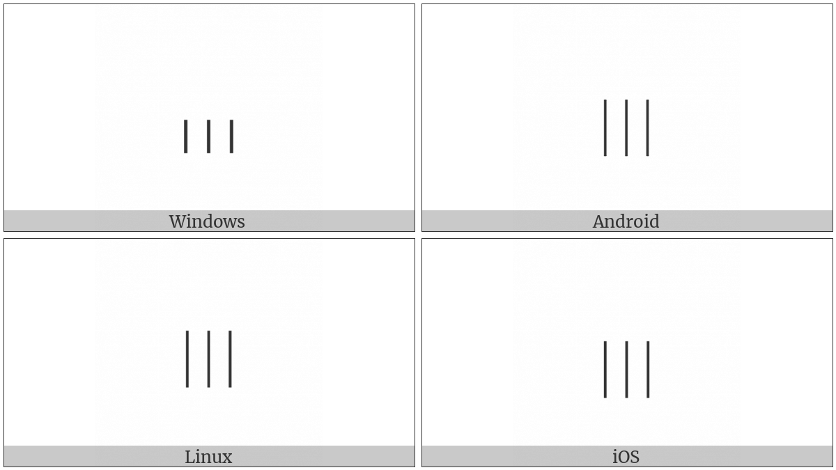 Egyptian Hieroglyph Z015B on various operating systems