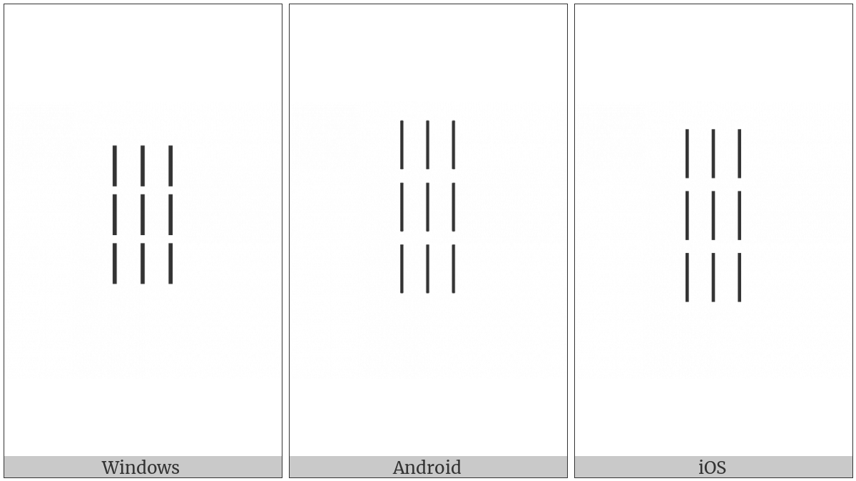 Egyptian Hieroglyph Z015H on various operating systems