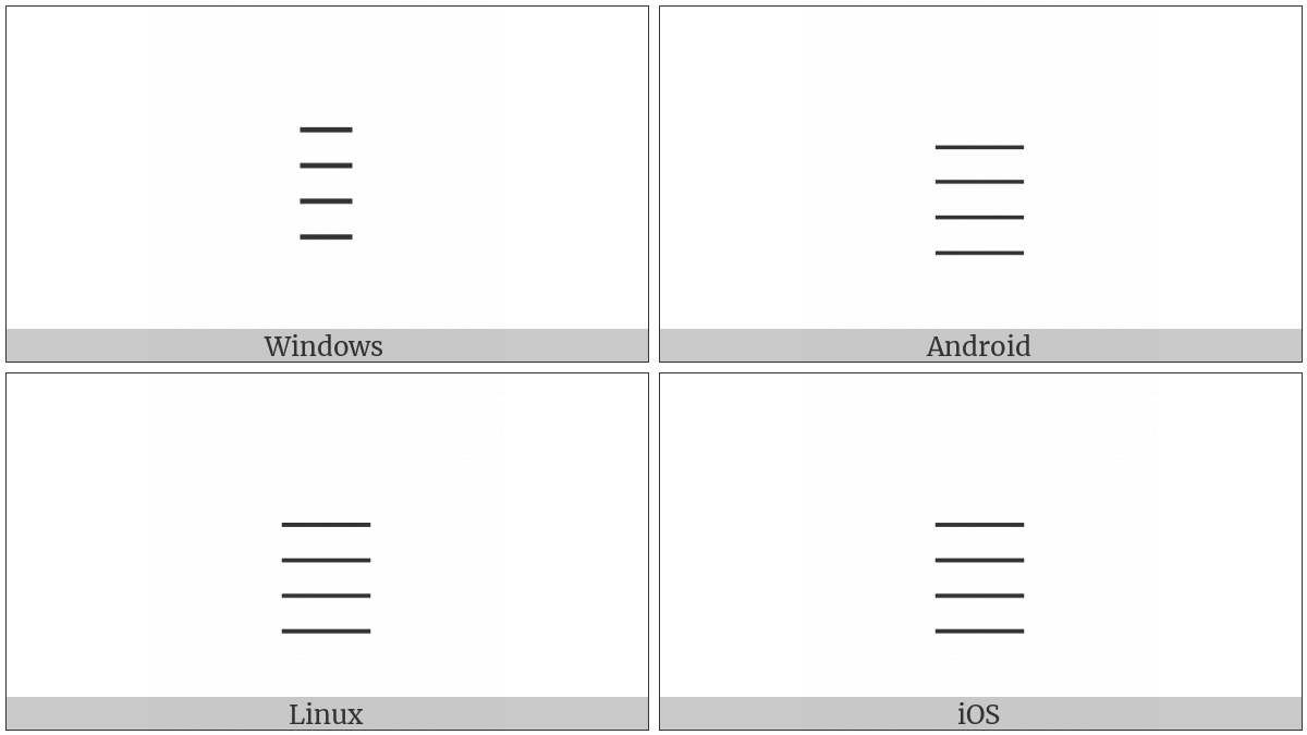 Egyptian Hieroglyph Z016C on various operating systems