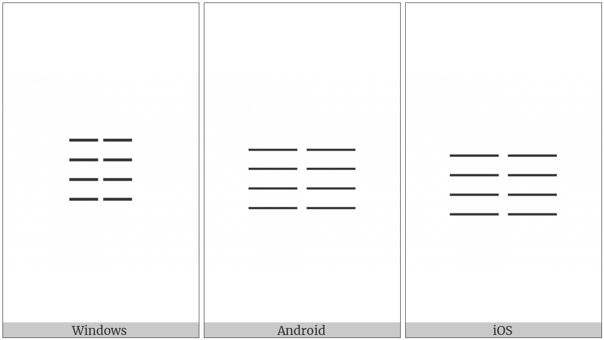 Egyptian Hieroglyph Z016G on various operating systems