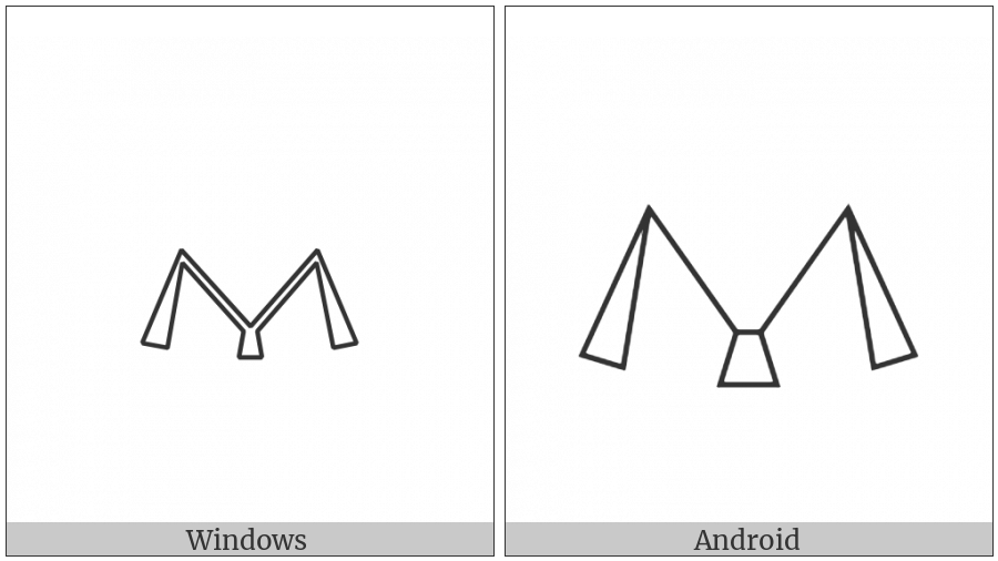 Egyptian Hieroglyph Aa006 on various operating systems