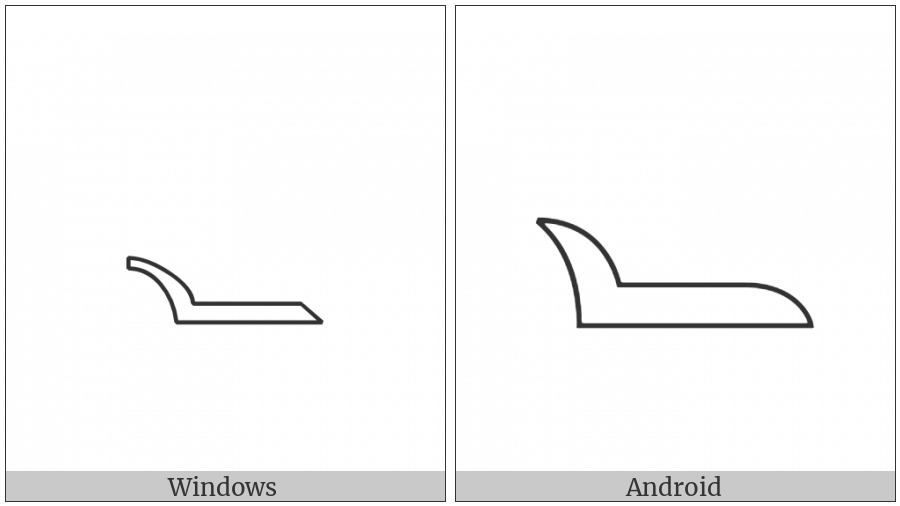 Egyptian Hieroglyph Aa007A on various operating systems