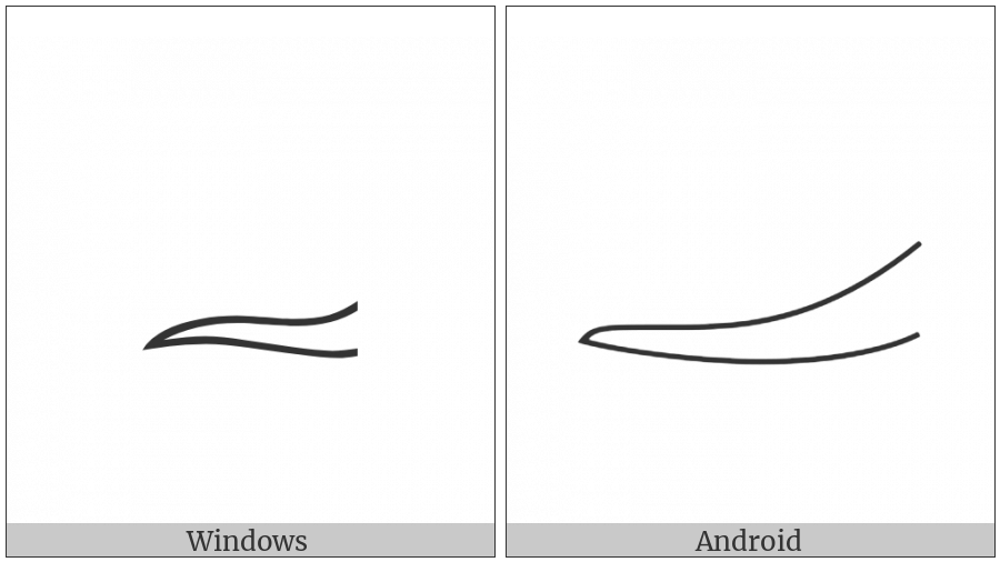 Egyptian Hieroglyph Aa014 on various operating systems