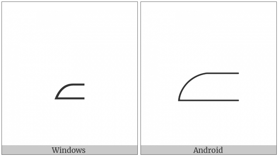 Egyptian Hieroglyph Aa016 on various operating systems