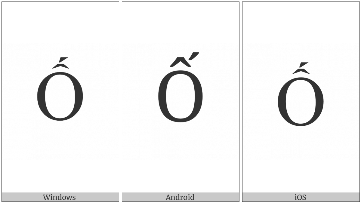 Latin Capital Letter O With Circumflex And Acute on various operating systems