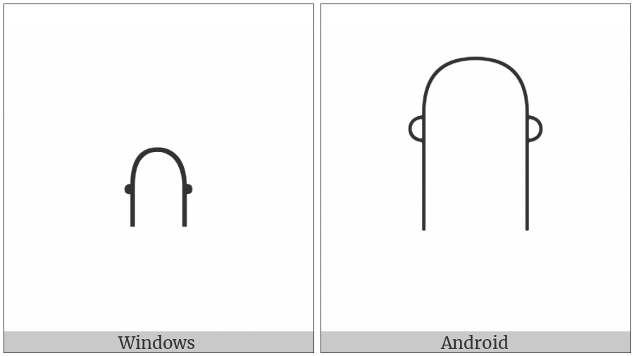 Egyptian Hieroglyph Aa019 on various operating systems