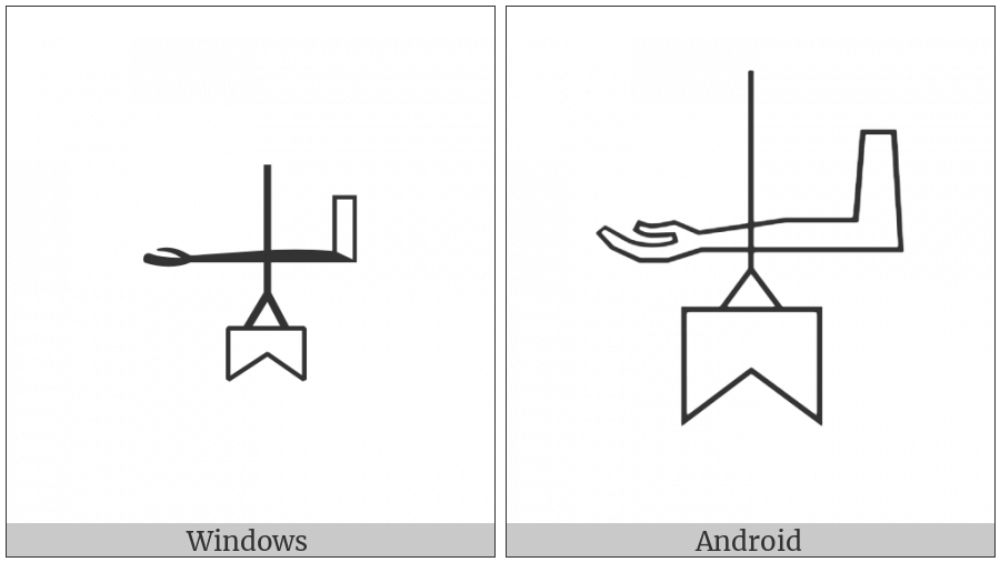 Egyptian Hieroglyph Aa022 on various operating systems