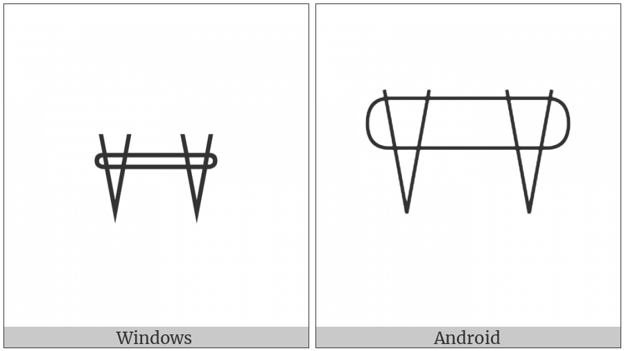 Egyptian Hieroglyph Aa023 on various operating systems