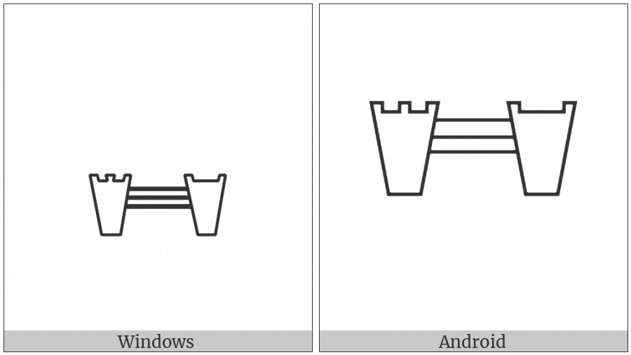 Egyptian Hieroglyph Aa024 on various operating systems