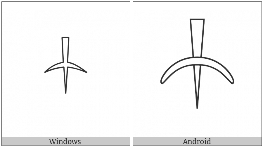 Egyptian Hieroglyph Aa025 on various operating systems