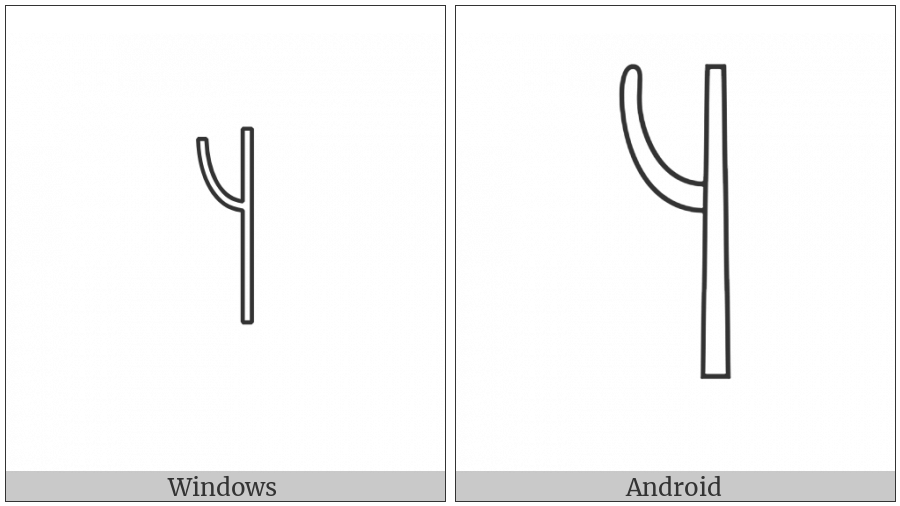 Egyptian Hieroglyph Aa026 on various operating systems