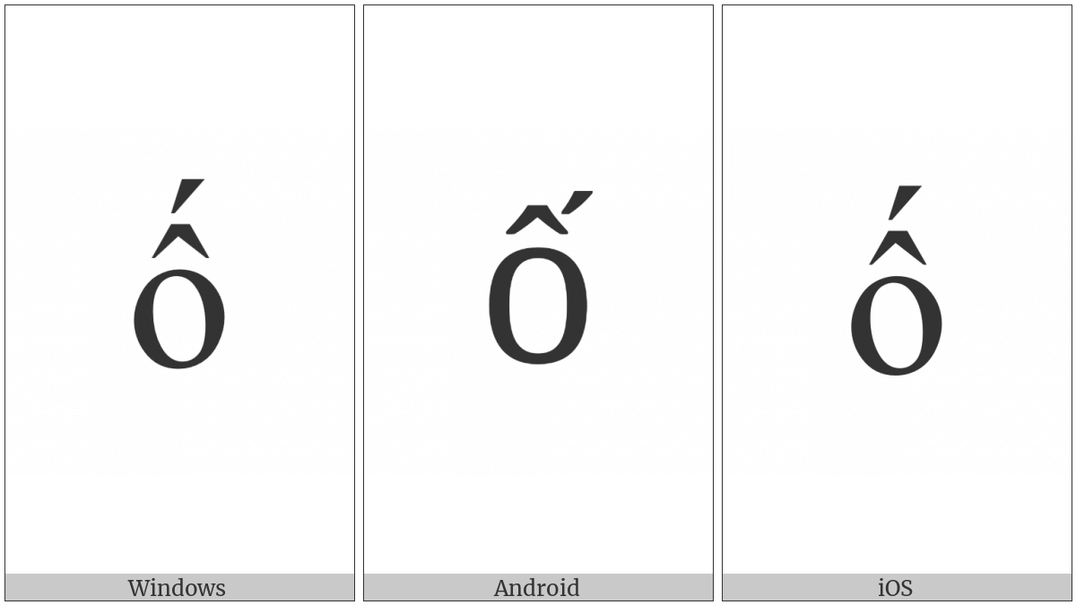 Latin Small Letter O With Circumflex And Acute on various operating systems
