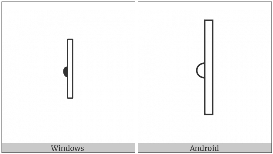 Egyptian Hieroglyph Aa029 on various operating systems