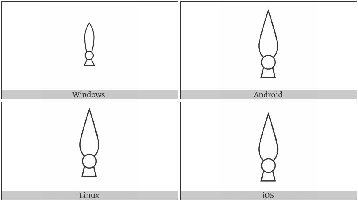 Egyptian Hieroglyph Aa030 on various operating systems