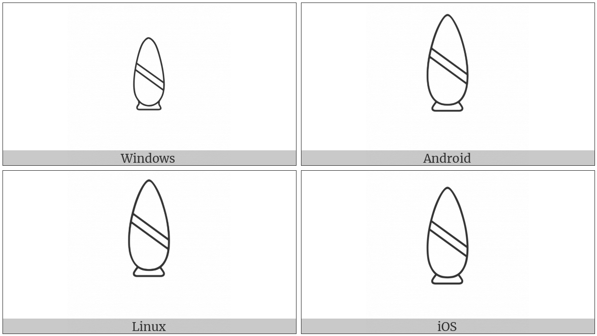 Egyptian Hieroglyph Aa031 on various operating systems