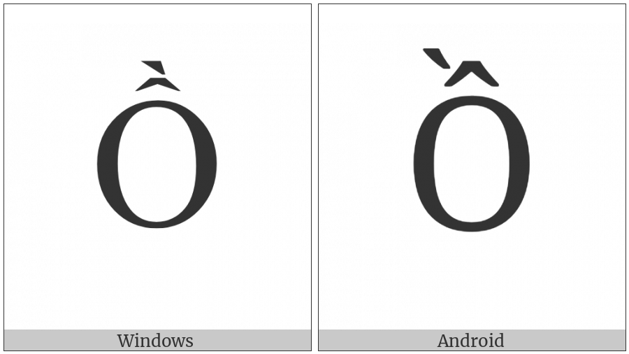 Latin Capital Letter O With Circumflex And Grave on various operating systems