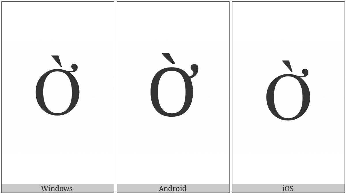 Latin Capital Letter O With Horn And Grave on various operating systems