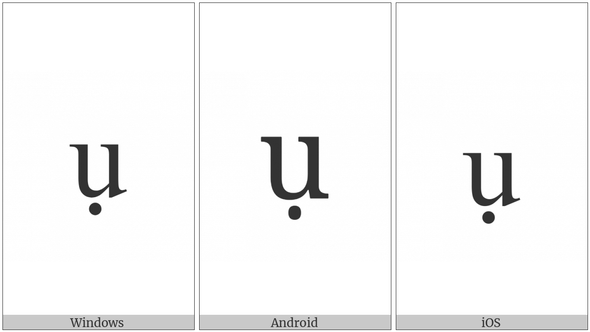 Latin Small Letter U With Dot Below on various operating systems