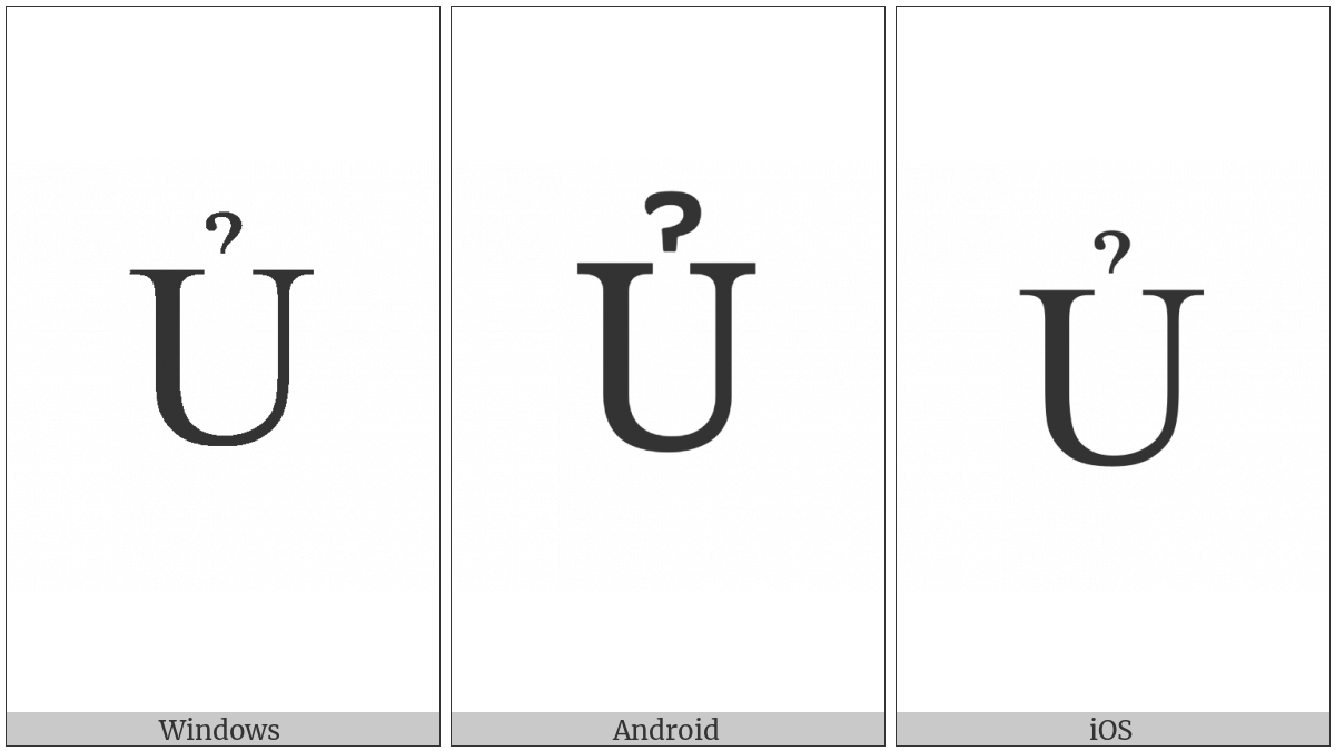 Latin Capital Letter U With Hook Above on various operating systems