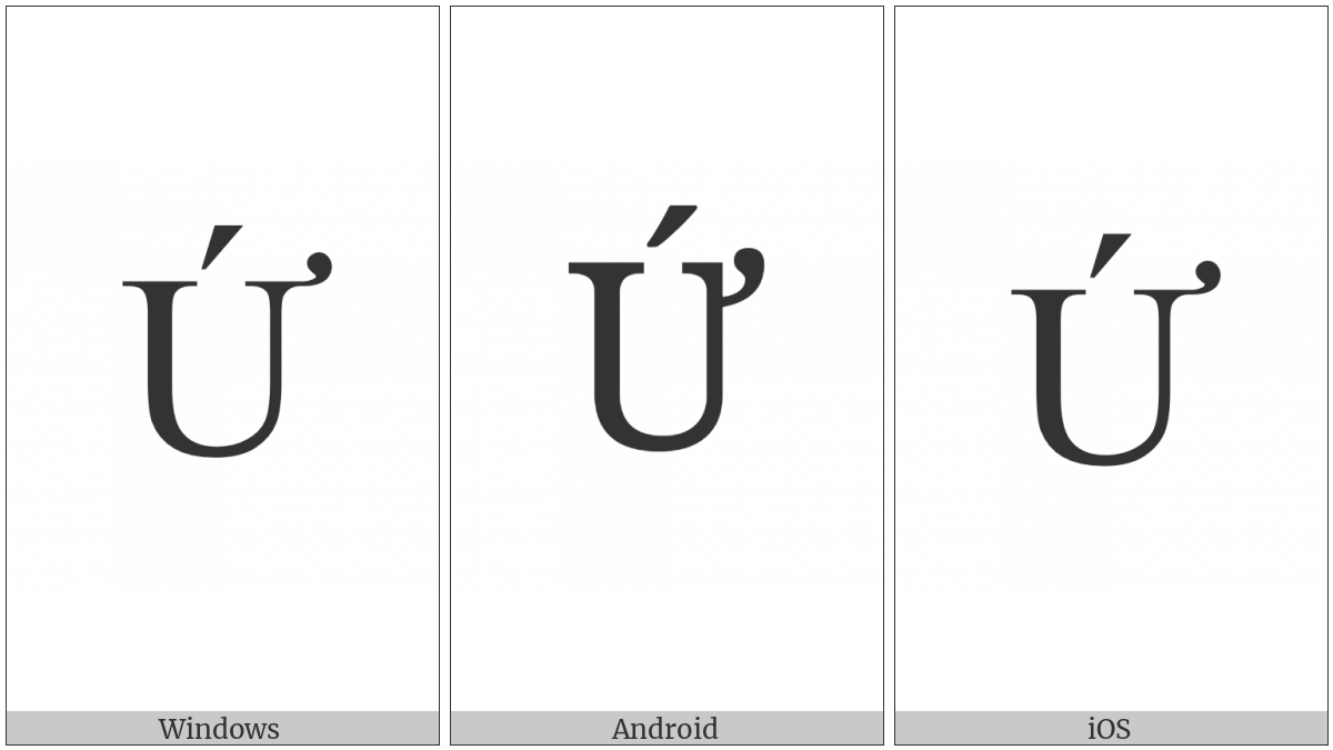 Latin Capital Letter U With Horn And Acute on various operating systems