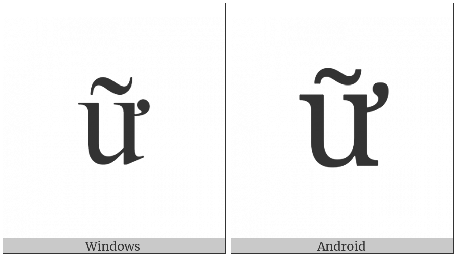 Latin Small Letter U With Horn And Tilde on various operating systems