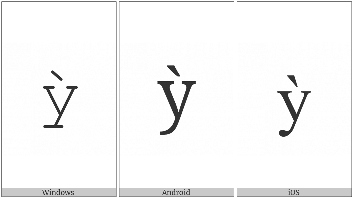 Latin Small Letter Y With Grave on various operating systems