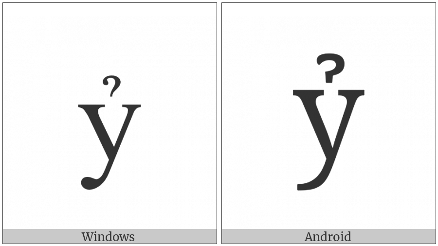 Latin Small Letter Y With Hook Above on various operating systems