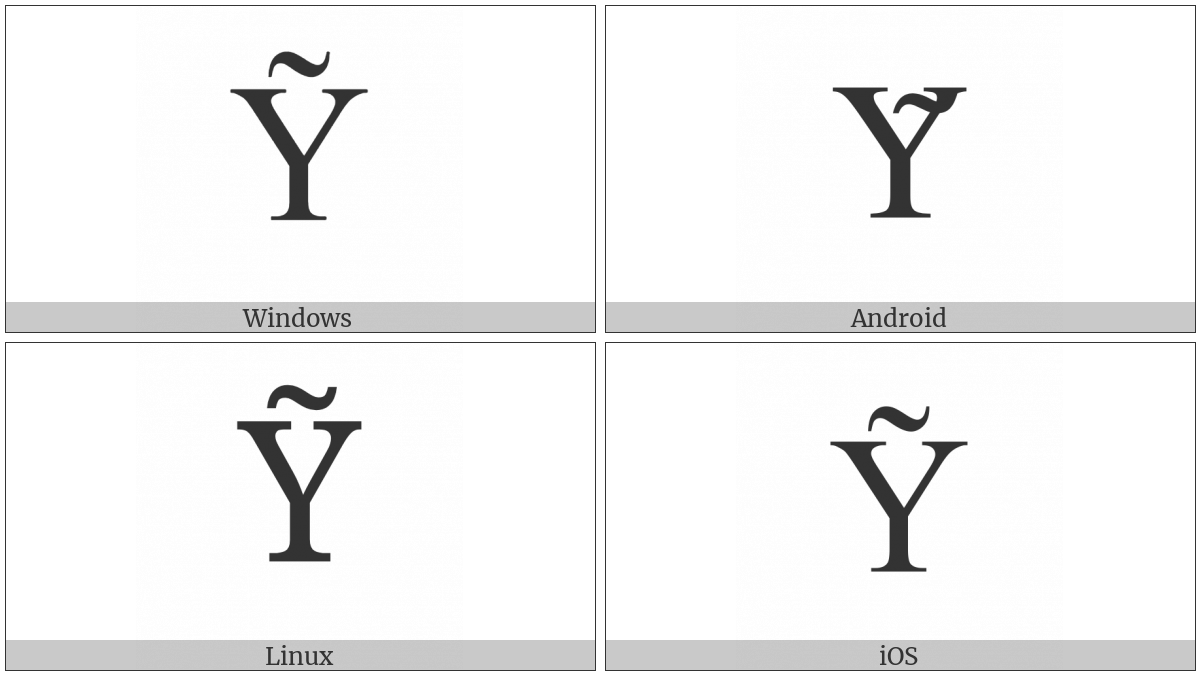 Latin Capital Letter Y With Tilde on various operating systems