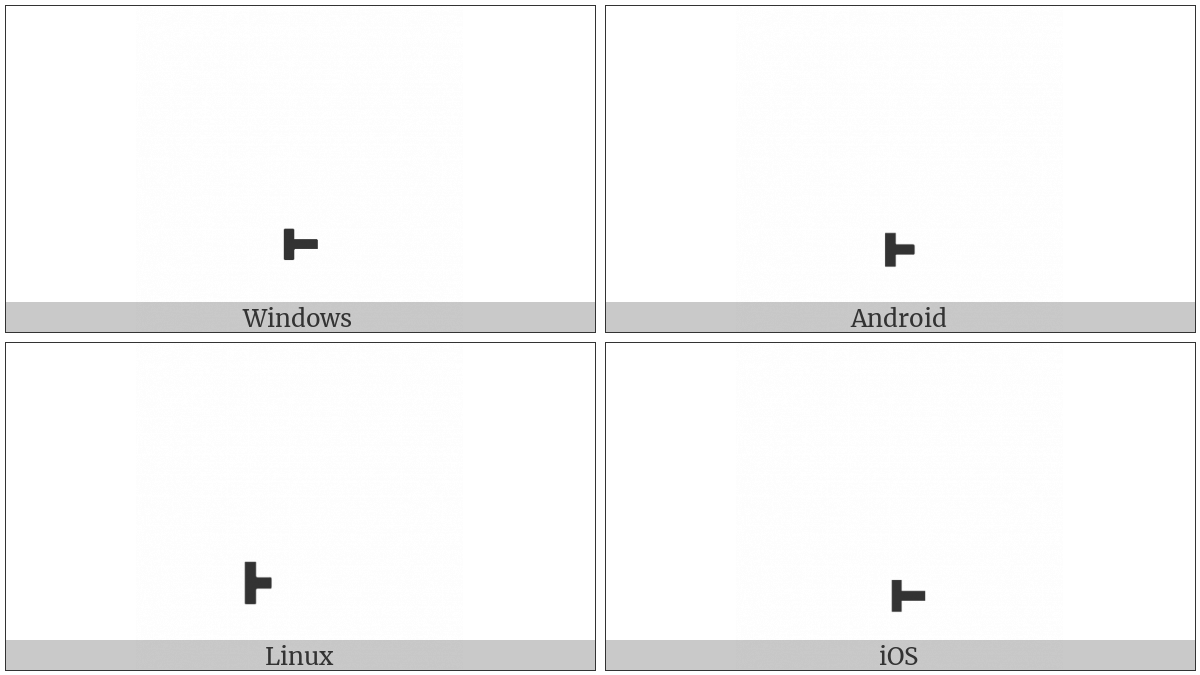 Combining Right Tack Below on various operating systems