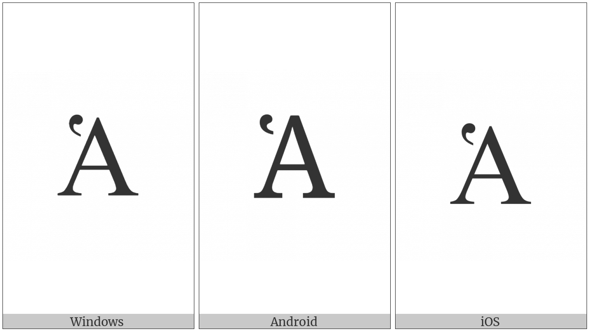 Greek Capital Letter Alpha With Dasia on various operating systems