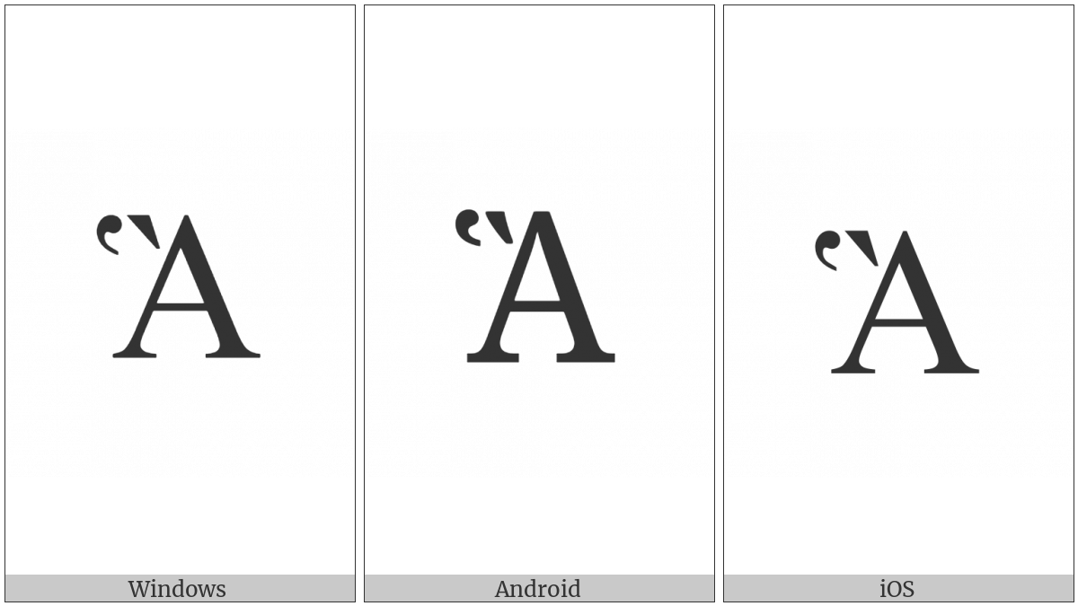 Greek Capital Letter Alpha With Dasia And Varia on various operating systems