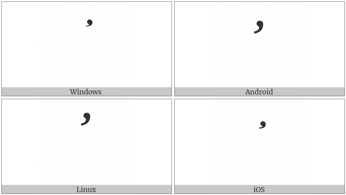 Combining Horn on various operating systems