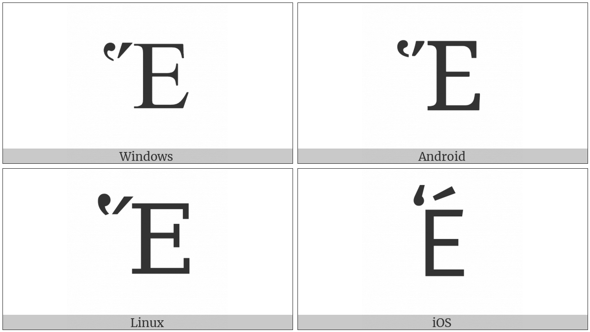 Greek Capital Letter Epsilon With Dasia And Oxia on various operating systems